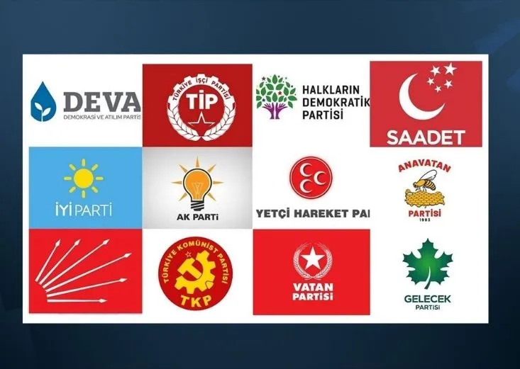 Yerel Yönetimler Kri...