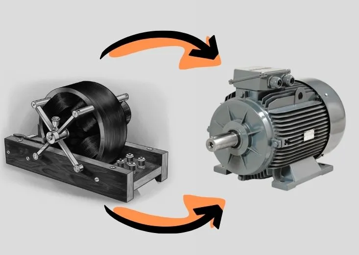 Nikola Tesla'nın Çığ...