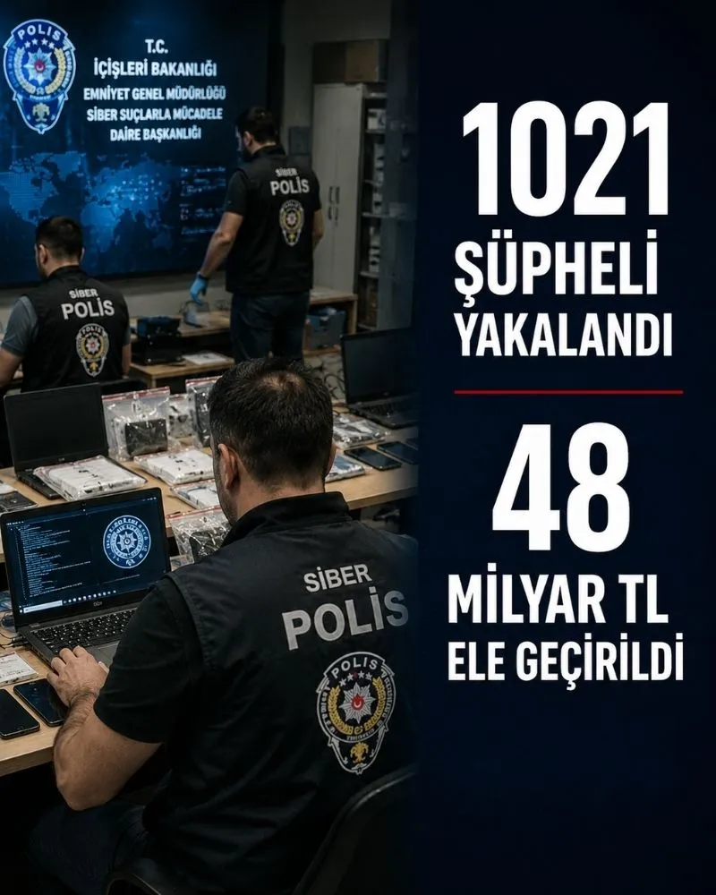64 İlde Siber Suç Operasyonu: 1021 Şüpheli Yakalandı, 319’u Tutuklandı